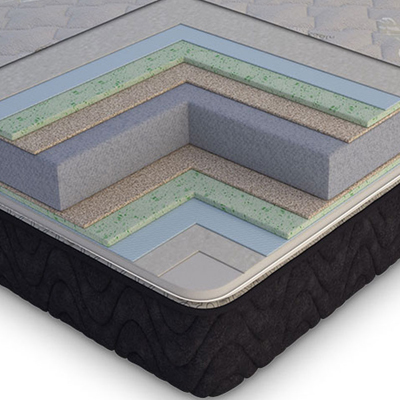 تشک ارتوپدیک،بدون فنر